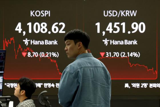 당국 구두개입 셌다…환율 33.8원 내린 1449.8원 마감(종합)