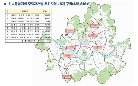 성동·성북구 등 신통기획 8곳, 토지거래허가구역 지정 