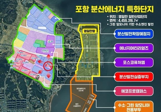 포항시 분산에너지 특화지역 최종 지정…무탄소 에너지 선도 도시 도약