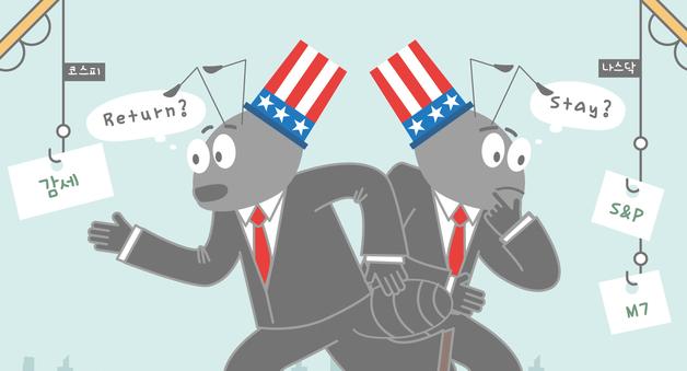 삼전 61% 뛰는데 엔비디아 1.8%…'트럼프 리스크' 어쩌나