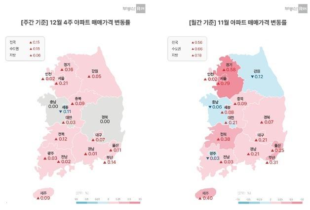 올해 전국 아파트 매매가격 6% 올라 4년 만에 최대…서울은 12.5%