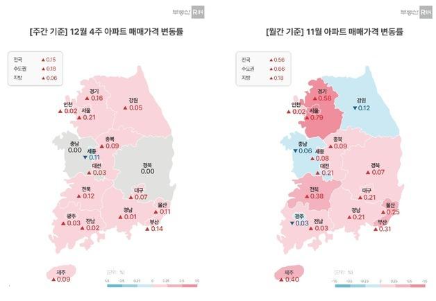 올해 전국 아파트 매매가격 6% 올라 4년 만에 최대…서울은 12.5%