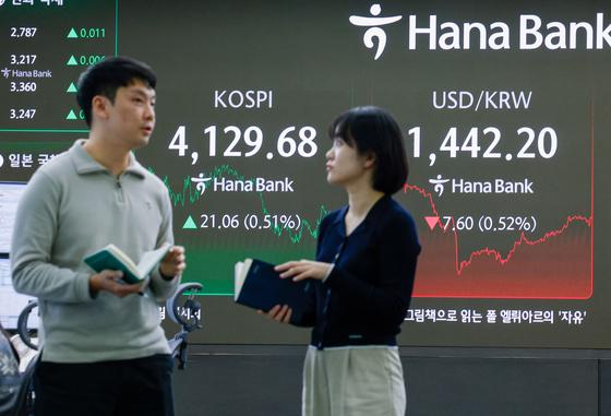 외국인 1.7조 순매수…환율 9.5원 내린 1440.3원 마감