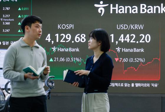 외국인 1.7조 순매수…환율 9.5원 내린 1440.3원 마감(종합)