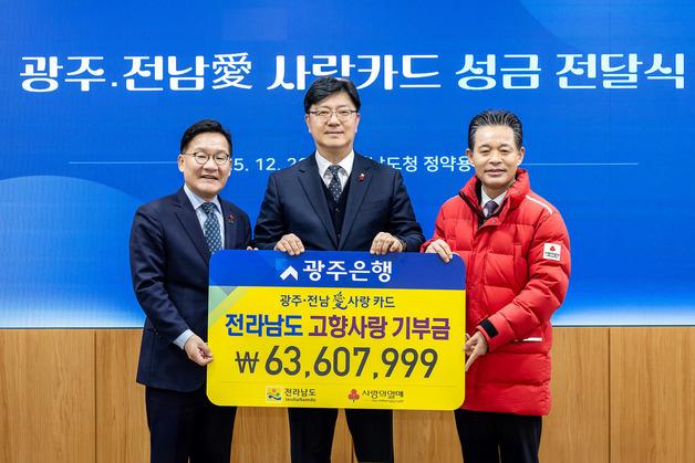 광주은행, 전남사랑카드 기부금 6300만원 전달
