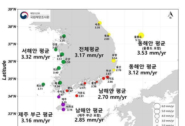 최근 36년 간 해수면 11.5cm 높아졌다…해조원, 조위관측소 관측자료 분석