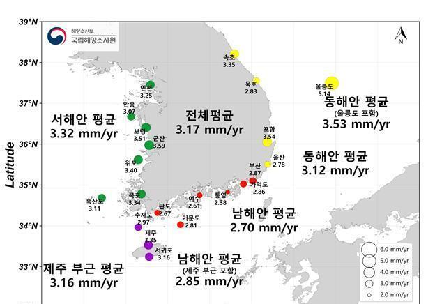 최근 36년 간 해수면 11.5cm 높아졌다…해조원, 조위관측소 관측자료 분석
