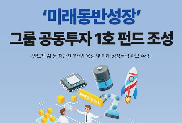 우리자산운용, '미래동반성장' 그룹 1호 펀드 조성…2000억 규모