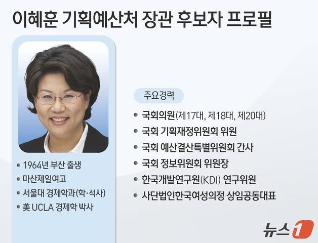 [그래픽] 이혜훈 기획예산처 장관 후보자 프로필