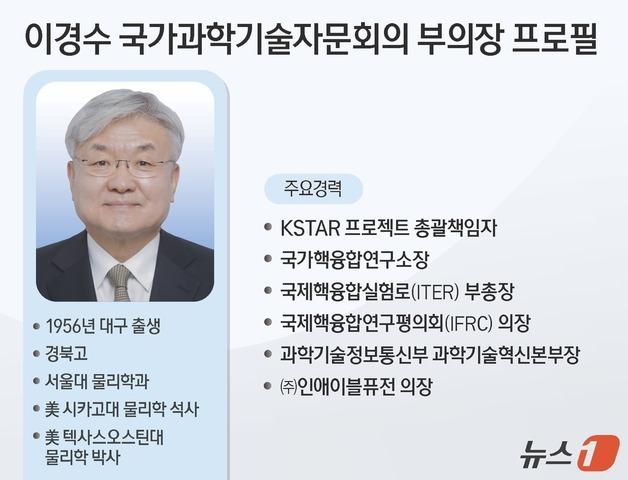 [그래픽] 이경수 국가과학기술자문회의 부의장 프로필