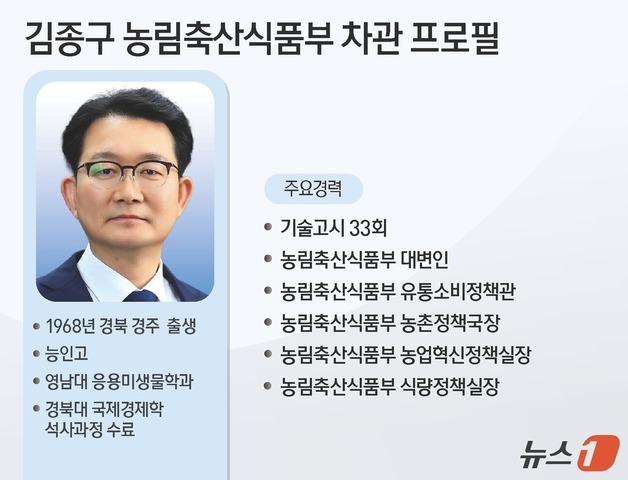 [그래픽] 김종구 농림축산식품부 차관 프로필