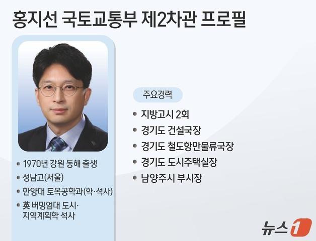 [그래픽] 홍지선 국토교통부 제2차관 프로필