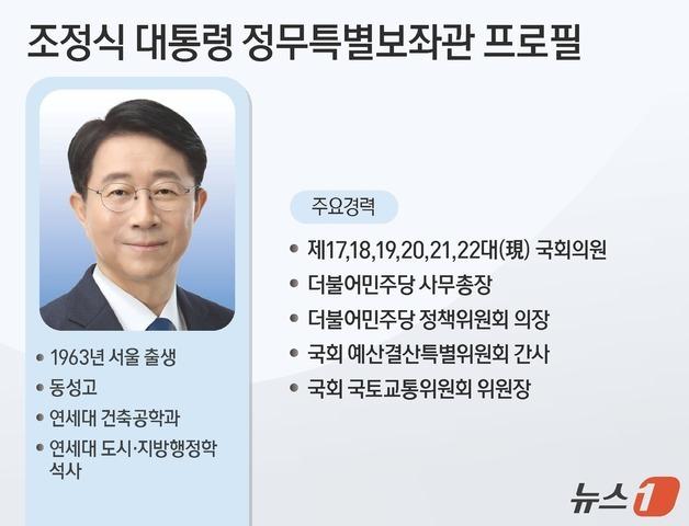 [그래픽] 조정식 대통령 정무특별보좌관 프로필