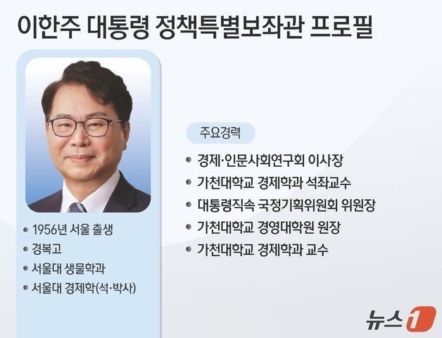 [그래픽] 이한주 대통령 정책특별보좌관 프로필
