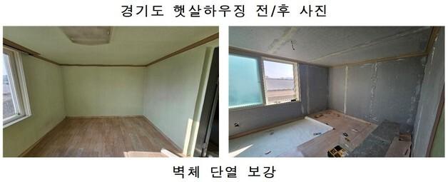 경기도, 올해 '햇살하우징'으로 저소득층 322가구 주택 개보수