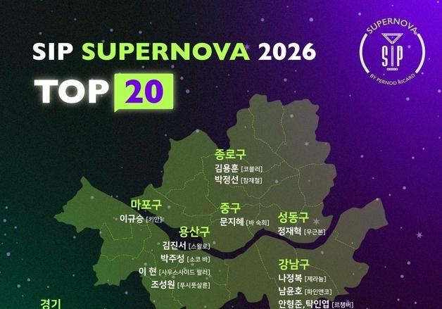 페르노리카, 'SIP 슈퍼노바' 본선 20인 발표…한 달 간 '마켓 챌린지'