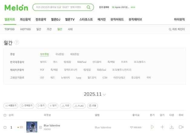 유튜브 라이트 韓 상륙 임박…멜론 '3국 K팝 차트' 틈새 노린다