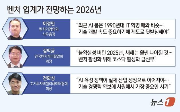 "2026년은 '혁신 골든타임'…벤처투자 혹한기도 점차 해소"