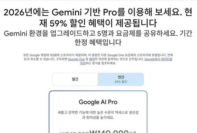 '제미나이3+2TB용량' 연간 20만원 할인…절벽 내몰린 오픈AI