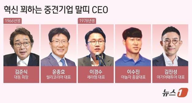 '한국판 아고다' 만든 이수진 야놀자 대표…병오년 말띠CEO 보니