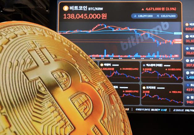 비트코인 7%·이더리움 9% 급등…하루 새 8.6만→9.3만달러[특징코인]