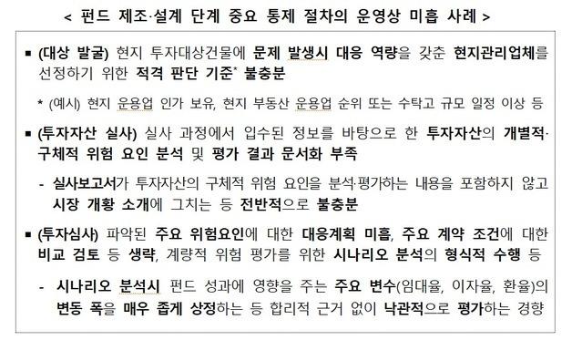 "해외부동산펀드, 근거 없는 낙관이 문제…실사점검 보고서 의무화"