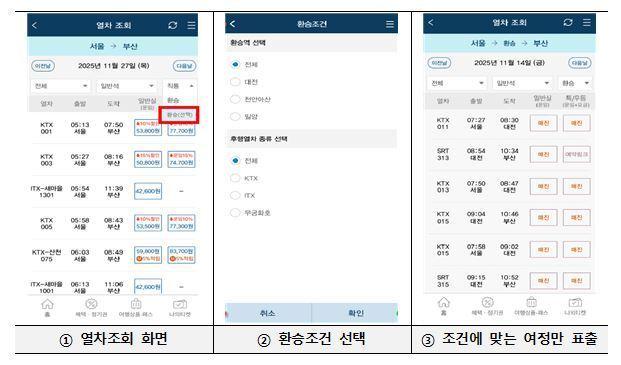코레일, 단체승차권 온라인 발권 확대…좌석 변경도 손쉽게