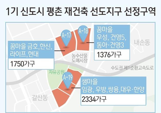 평촌 선도지구 A-18, 특별정비구역 지정…재건축 인허가 절차 돌입