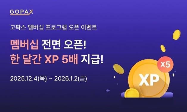 영업 재개한 고팍스…고객에 포인트 주는 '멤버십 프로그램' 오픈 