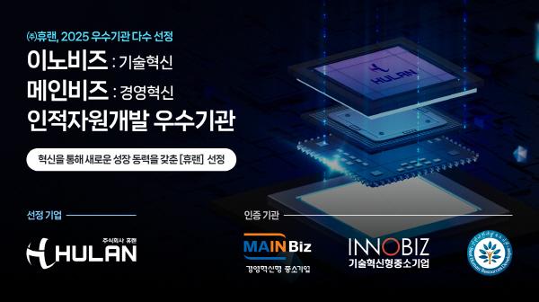 휴랜, 인적자원개발 우수기업·이노비즈·메인비즈 인증 동시 획득