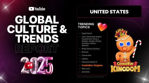 데브시스터즈 '쿠키런: 킹덤', 美 유튜브 트렌딩 토픽 톱10 선정