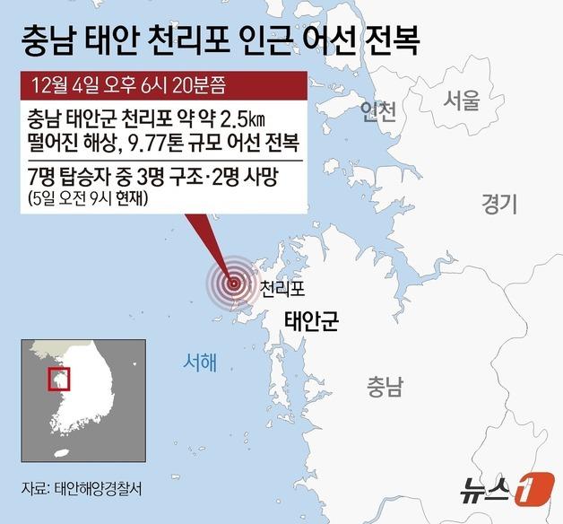 [그래픽] 충남 태안 천리포 인근 어선 전복