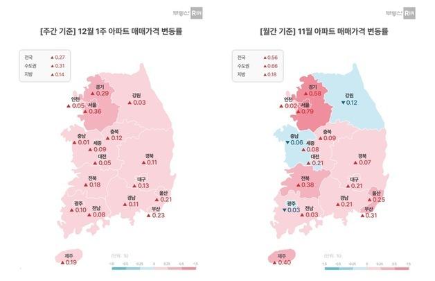 서울 아파트값 상승 이어졌지만…11월엔 규제로 상승폭 '주춤'