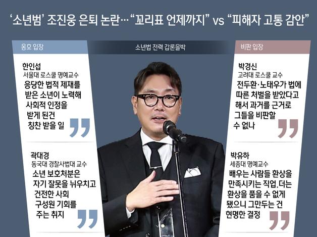 '소년범' 조진웅 은퇴 논란…"꼬리표 언제까지" vs "피해자 고통 감안"