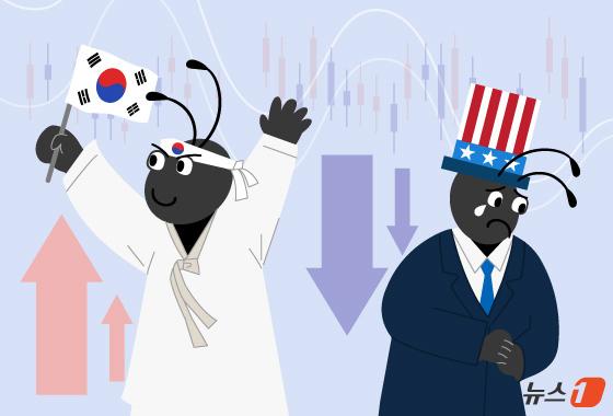 "사천피 뚫린 국장의 반란"…동학개미 작년 수익률, 서학개미의 '3배'