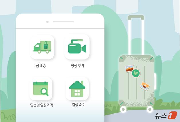 여행도 큐레이션 시대…MZ세대의 달라진 준비법