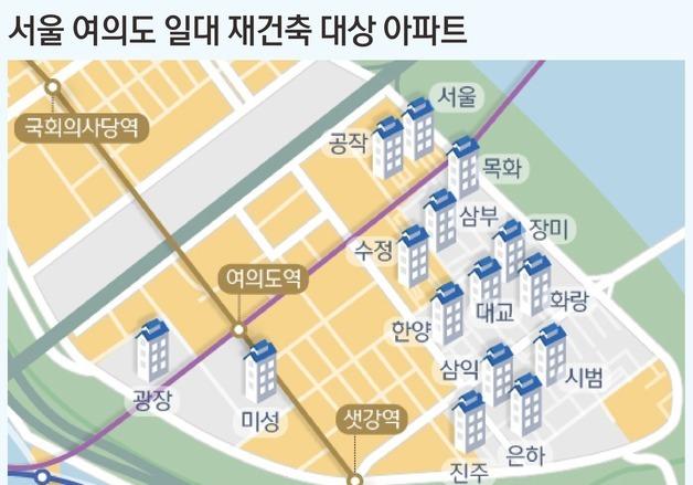 삼성물산·현대건설 선점한 여의도…DL이앤씨도 첫 입성 도전
