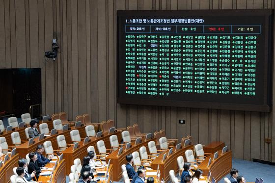 '노란봉투법' 여파…중노위 변호사비 2억 넘어, 9개월만에 예산 초과