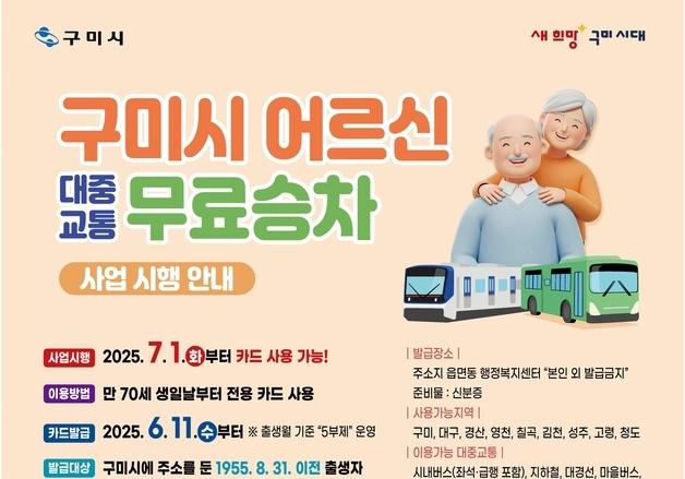 구미시 노인 대중교통 무료 6개월만에 123만6655건 이용