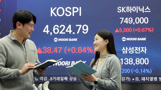 "8거래일 연속 랠리" 코스피 또 사상 최고…현대차 7%↑
