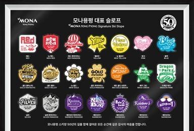 모나용평, 50주년 기념 '후리스·키링' 출시…레트로 감성 물씬