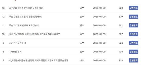 속도 붙는 광주·전남 행정통합…광주시민들 "의견 청취 우선"