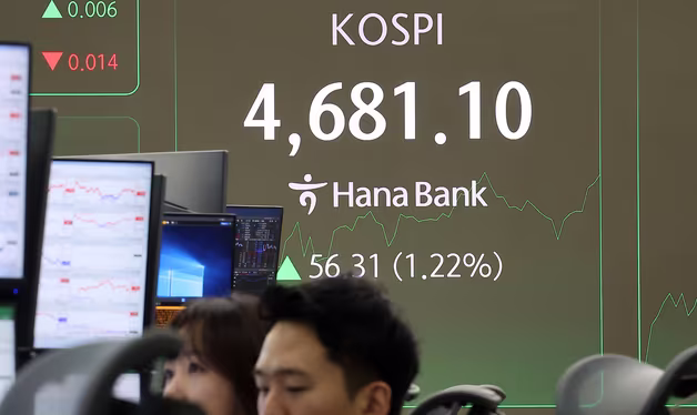 코스피, 장 초반 또 사상 최고…장중 4680선 돌파