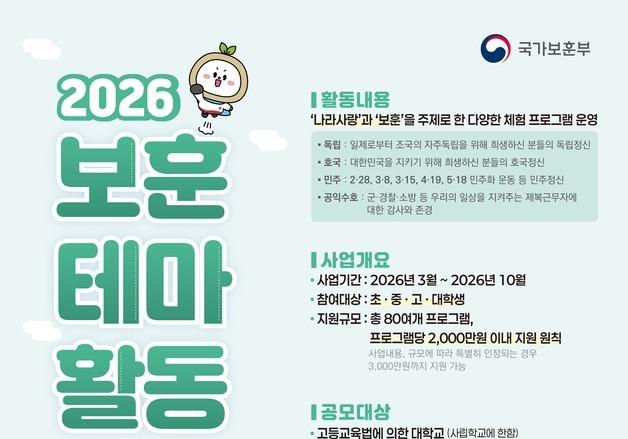 보훈부, '청소년 보훈 테마활동' 공모…최대 3000만원까지 지원