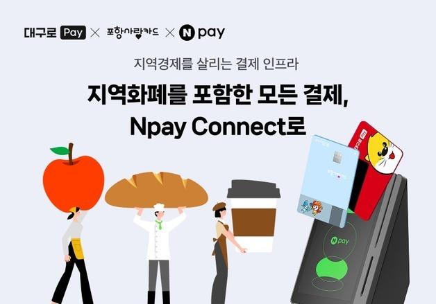 iM뱅크에서도 '커넥트' 신청…네이버페이, 지역화폐 활성화 협력