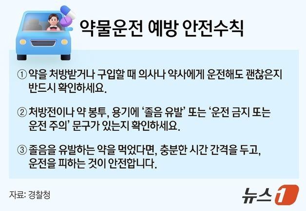 마약·약물운전 면허 취소 45% 증가…4월부터 약 먹고 운전시 징역 5년