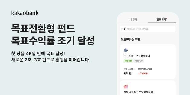 카카오뱅크 '목표전환형 펀드', 목표수익률 조기 달성…출시 45일 만