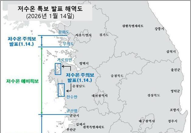 해수부, 저수온 위기경보 '경계' 단계 발령…비상대책반 가동