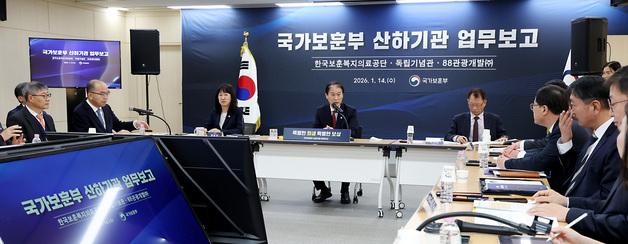 독립기념관, 국외 독립운동사적지 1032곳 전수 조사 예정