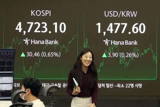 달러·원 환율 10거래일 연속 상승…1480원 육박 마감(종합)